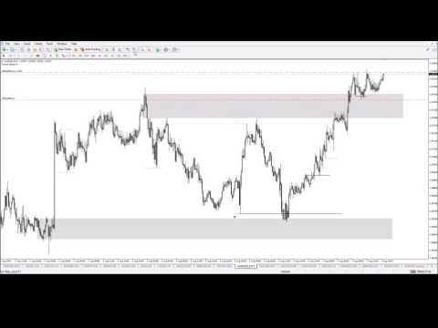 AUDNZD & GBPAUD breakdown 07/08/2017