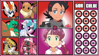 Goh & Chloe Alola Journey Pokémon Team