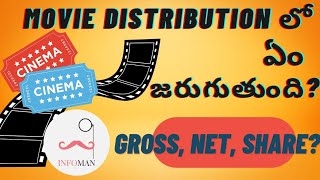 How movie distribution happens? | Gross, Net, Share | in Telugu | Infoman Telugu