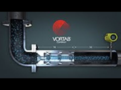 Flow Conditioner Technology Video