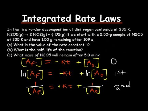 Integrated Rate Laws Explained with Practice Problems