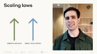 Lesson 3A: What is generative AI? (Deep Dive) | AI Fluency: Framework & Foundations Course