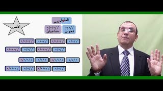 9 ¶ المجزوء وجوبًا image