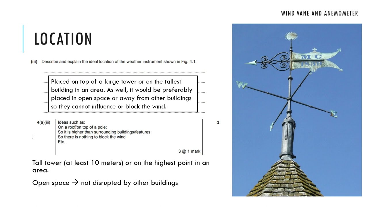 IGCSE Geography - weather Instruments