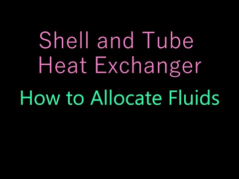 Shell and tube heat exchangers: how to allocate fluids
