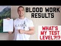 Blood Work Results | Where is My Testosterone?