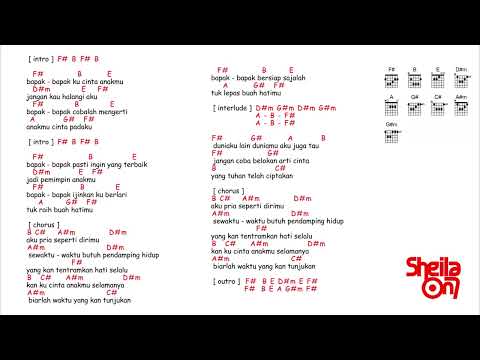 Bapak Bapak - Sheila On 7