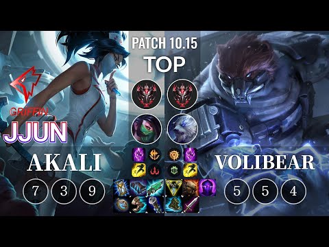 GRF jjun Akali vs Volibear Top - KR Patch 10.15