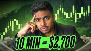 💹 Best Trading Strategies for 2025 – Day, Scalping & Swing Explained Step-by-Step