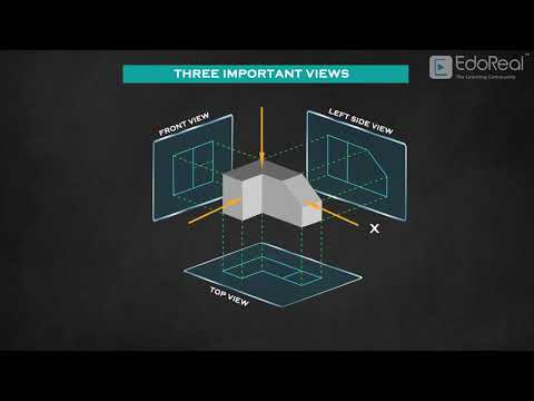 Introduction to orthographic projection