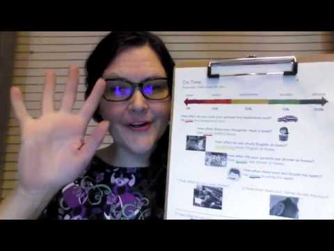 Unit 5: On Time-Grammar: How often do you... Writing Practice ELL ESL International