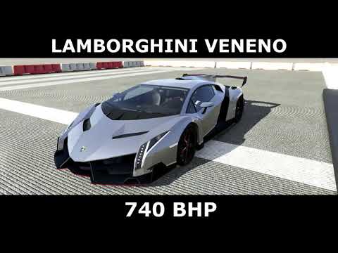 Bugatti Veyron Super Sport  vs  Lamborghini Veneno.