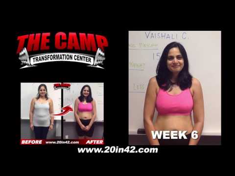 Chatsworth Weight Loss Fitness 6 Week Challenge Results - Caishali Chhaya