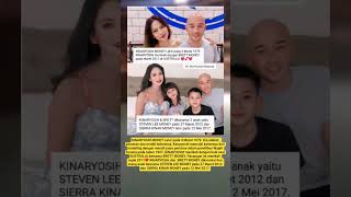 Download lagu Potret Keluarga artis dan model KINARYOSIH MONEY yang menikah dengan bule asal AUSTRALIA #shorts mp3 Download lagu Potret Keluarga artis dan model KINARYOSIH MONEY yang menikah dengan bule asal AUSTRALIA #shorts mp3