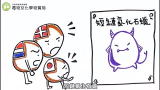 藏在皮革、橡膠、輪胎裡的小惡魔_短鏈氯化石蠟