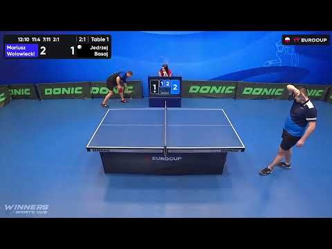 13:40 Mariusz Wolowiecki 3-1 Jedrzej Basaj   17.02.2024 | TT Euro.Cup Poland Master.