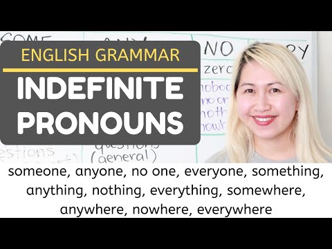 Indefinite Pronouns (Somebody, Anybody, Nobody, EverybodyEnglish Grammar