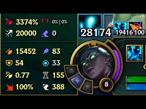 19416 Souls Senna & 28174 Souls Thresh! New World Records!