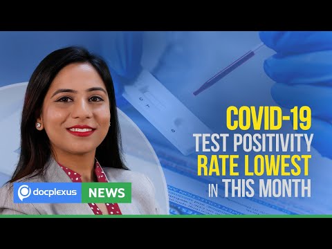 COVID-19: Test Positivity Rate Drops To 3.8% In India And Many More