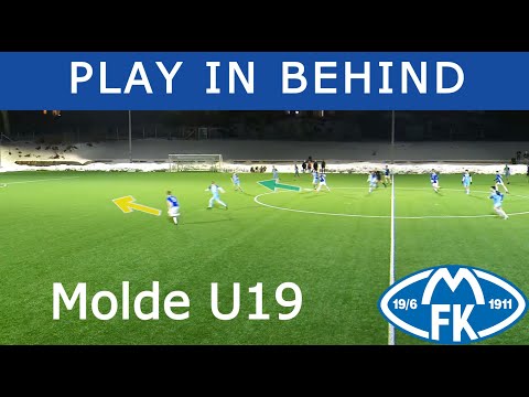 Play in Behind in Football (Soccer) | Play Into Space