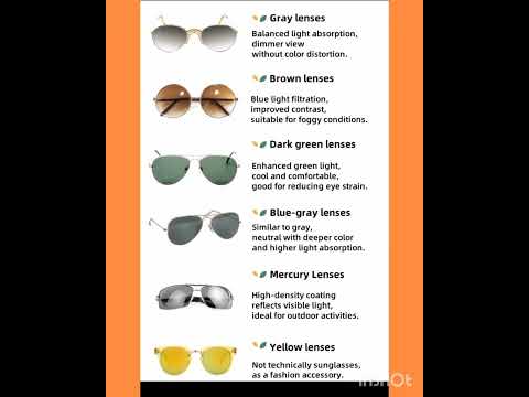 "Choosing the Perfect Glasses for Your Eyes: Styles, Tips & Expert Advice 👓 | Eye Care Guide 2024"