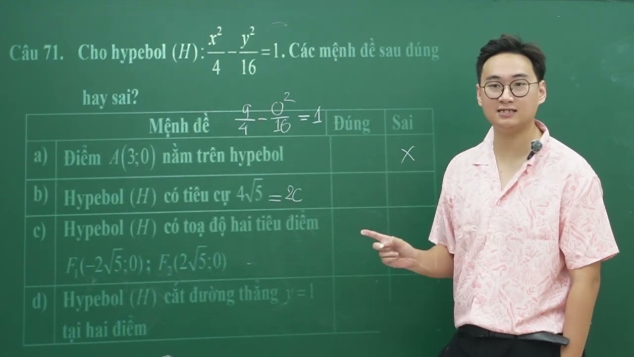 BA ĐƯỜNG CONIC (HYBEPOL)