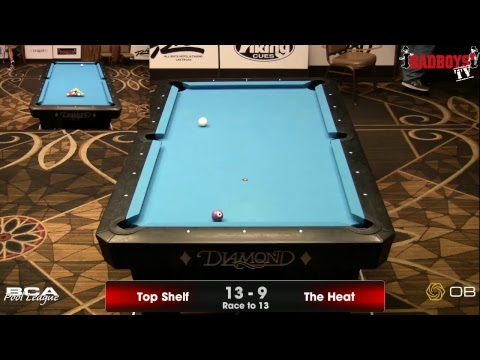 2017 BCAPL National Championships