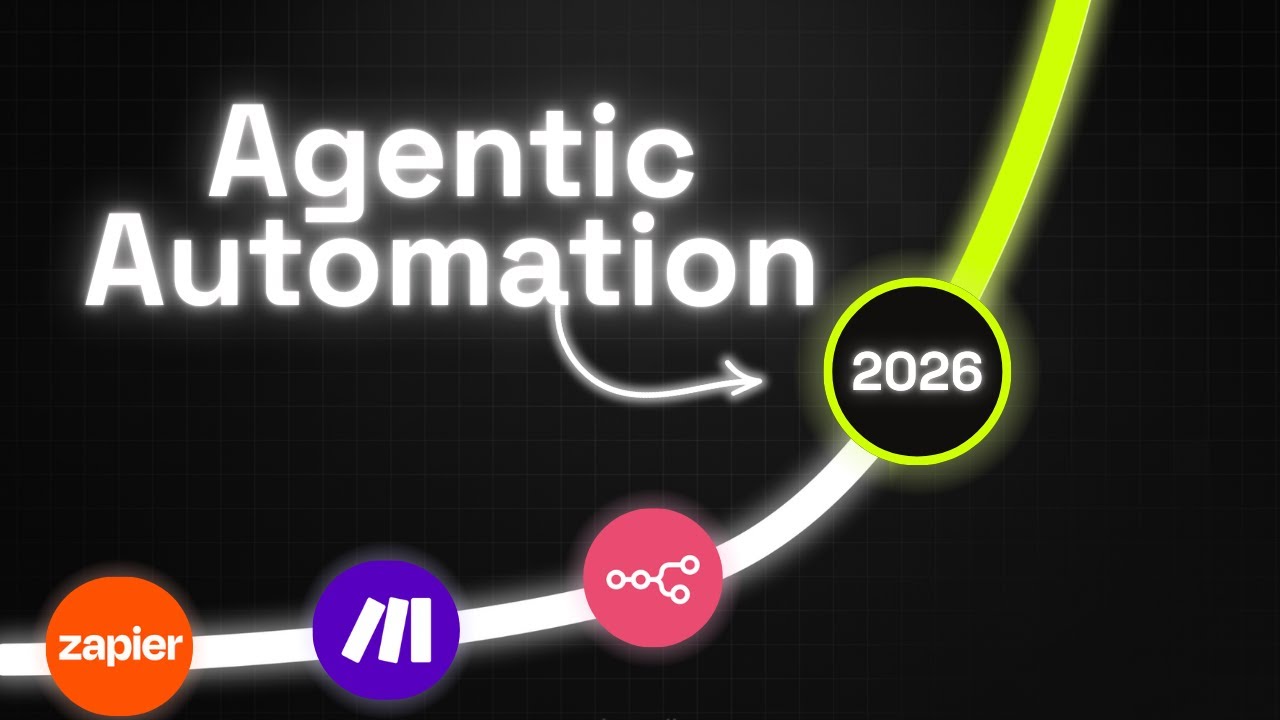 YouTube: Only Automation Skill