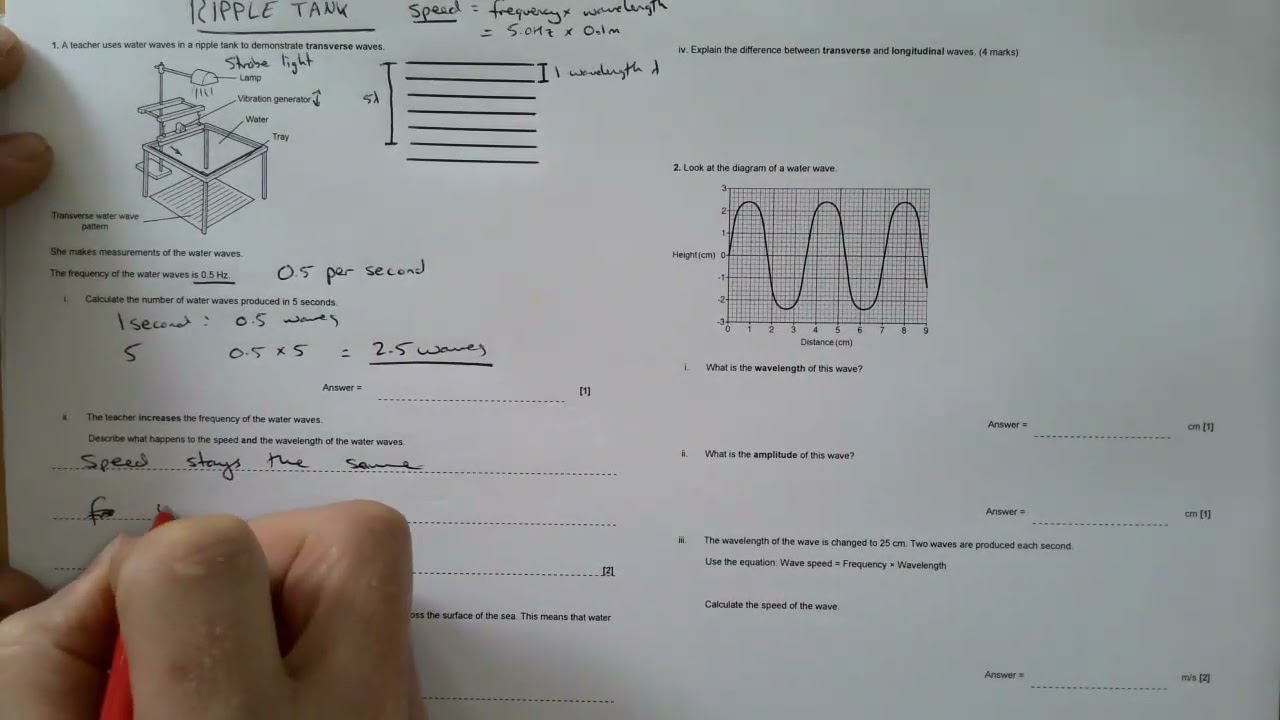 OCR GCSE Combined Science Advanced Information 2022 The Ripple Tank - H and F