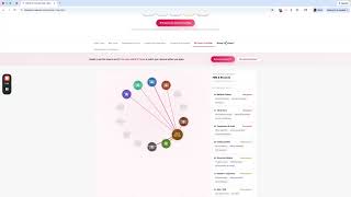 350+ Healthcare Job Titles, Career Paths & A Pivot Map — All FREE | HIM & HIT Career Map