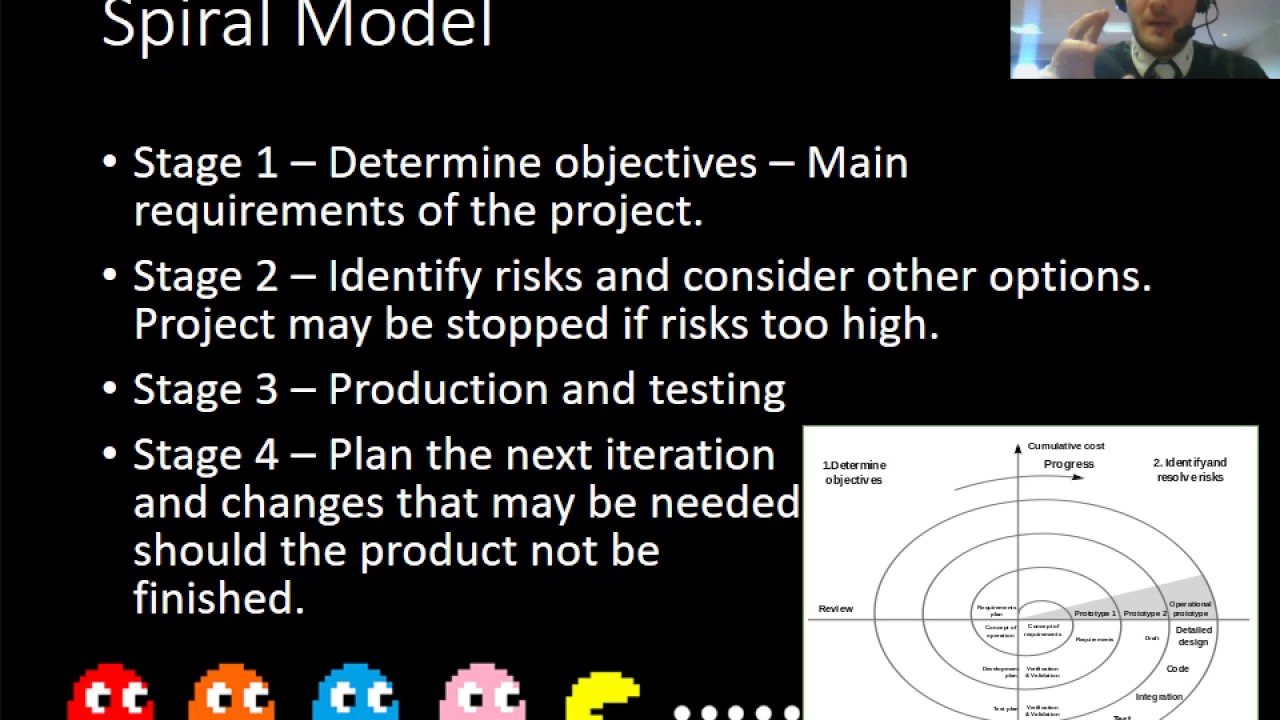 AS OCR - Software Development - Methodologies - Computer Science