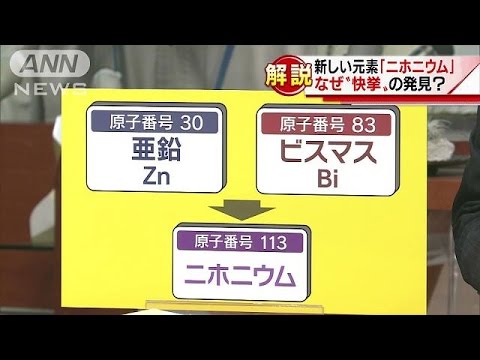 Nuvola アプリ教育サイエンス.svg