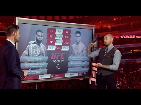UFC 228: Inside the Octagon - Woodley vs Till