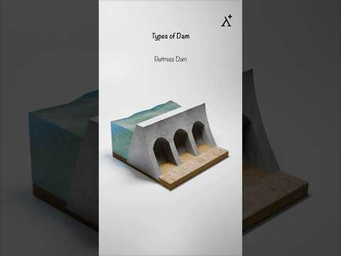 Types of dam