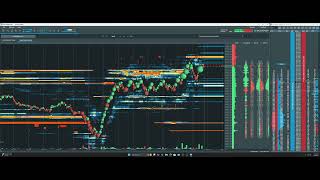 Week 18, Thu, properly trading consistently
