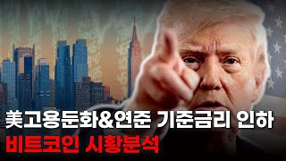 비트코인 사이클 정점은 오지 않았다. 비트코인캐시, 에이다, 솜니아, 리플, 솔라나, 맨틀, 헤데라, 젤리젤리, 피핀, 나이트, BEAT.