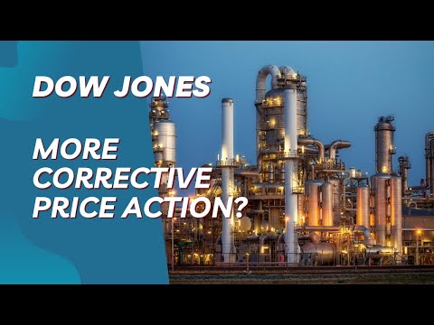 DOW Elliott Wave Analysis for Tuesday 24/10/2023