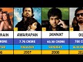 Emran Hashmi All Movies List Emran Hashmi Hits And Flops Movies List Awaarapan 2 OG
