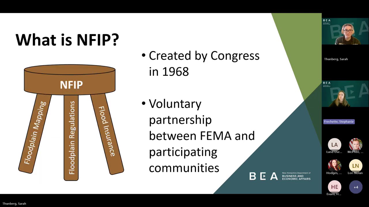 Best Practices for an Effective Local Floodplain Management Program  Webinar Recording from 12/02/25