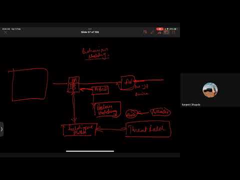 CISSP CONQUER PLAN by Cyber Soldiers Academy Col Subhajeet Naha Retd
