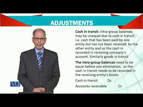 Introduction | Advanced Financial Accounting | FIN711 Topic001