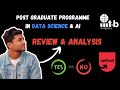 Upgrad x IIIT B  Data Science Course Review & Analysis,  Worth It or Not ?