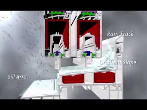 Protection against lashing horizontal rains with Fenesta State of Art Technology