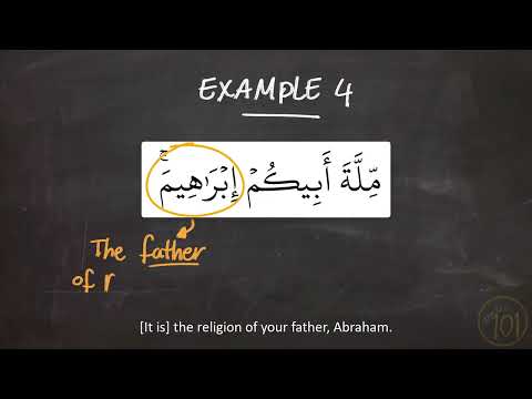 Prueba lingüística del Corán en el hebreo de la Torá #Spanish