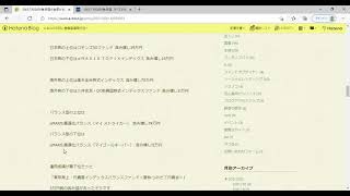 つみたてNISA対象投信が全部が含み益になる！！
