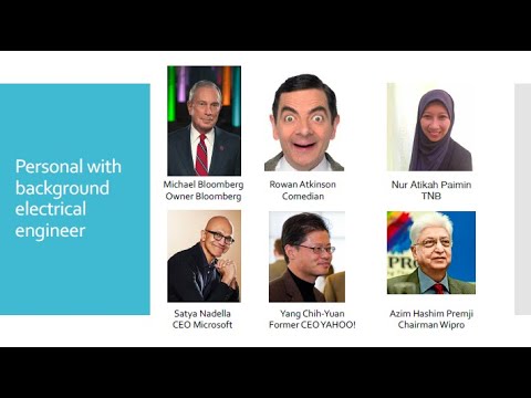 Essential Skills for Practicing Engineer by Ahmad Zakuan Bin Ahmad Dahalan | IEEE PES Malaysia