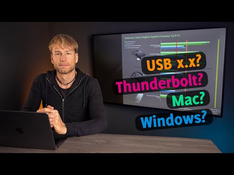 Speicherkarten, SSDs & Kartenleser - achtet hierauf für maximalen Speed!