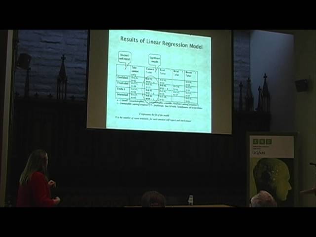 Conférence: «Detecting and Responding to Student Emotion»