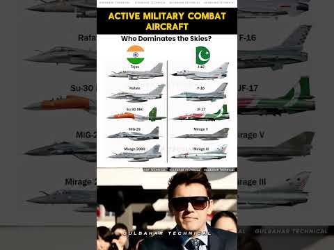 India vs Pakistan: 2025 Fighter Jet Comparison! 🌐