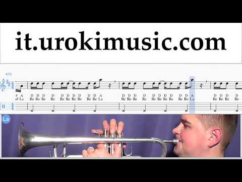 Lezioni di Tromba Taylor Swift - ME! feat. Brendon Urie of Panic! At The Disco Tutorial Spartito um